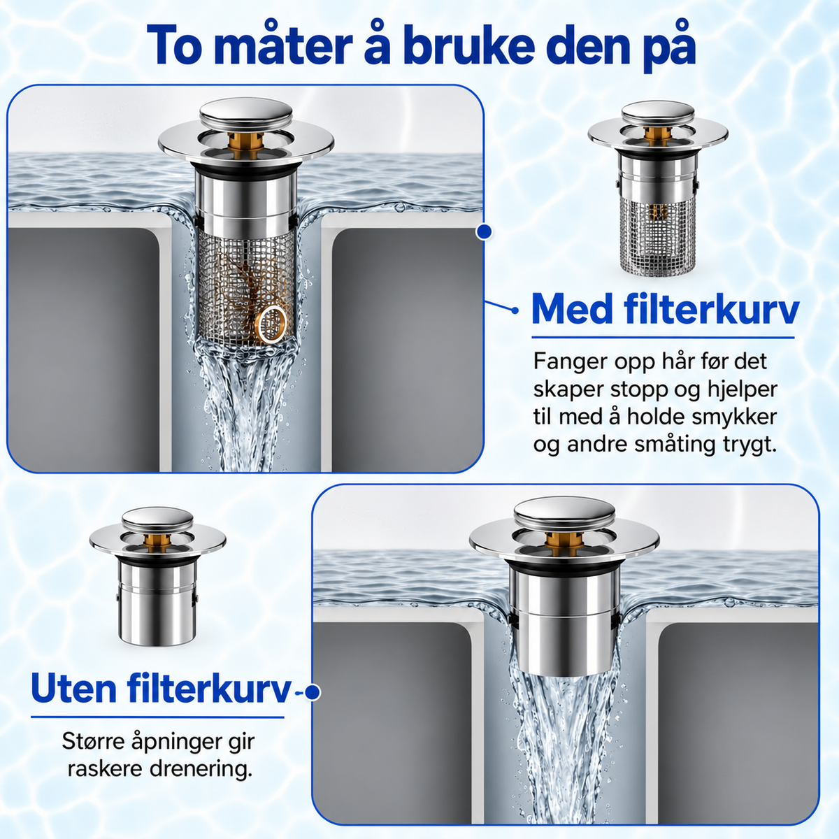 Avlivo SmartFilter