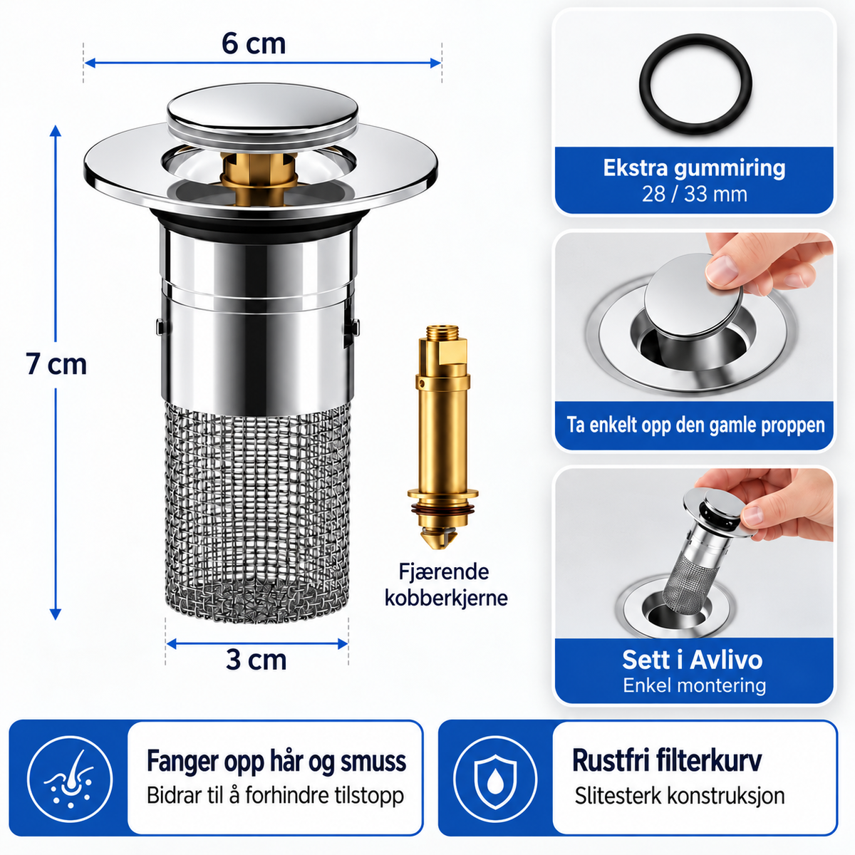 Avlivo SmartFilter
